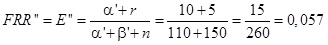 Matematikai módszerek a biometriában 2.