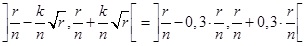 Matematikai módszerek a biometriában 3. 