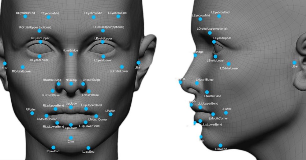 Így vágjuk át az arcfelismerő rendszereket? Forrás: https://www.cs.cmu.edu/~sbhagava/papers/face-rec-ccs16.pdf