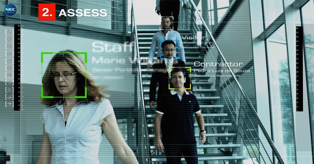 NEC NeoFace - arcfelismerés