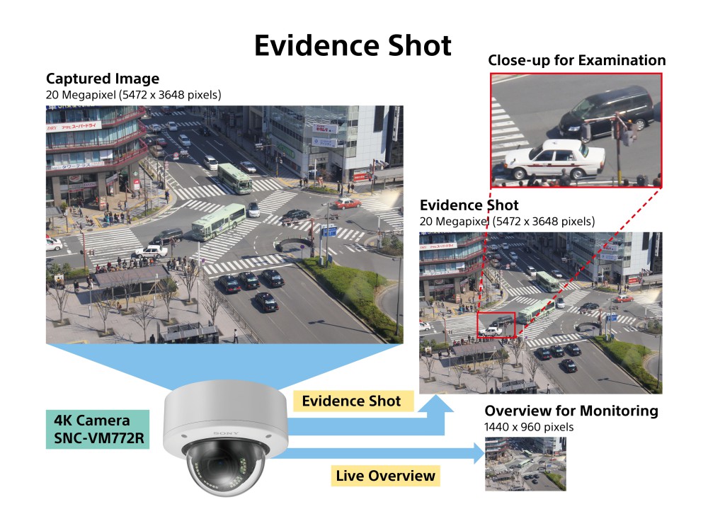 20170427_ami a cctv bol kimaradt evidenceshot