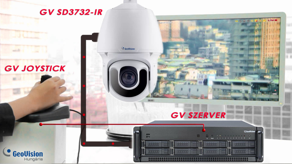 GeoVision joystick és kezelőpult – Nagyszámú Speed Dome kamera vezérlés egyszerűen https://geovision.shop.hu/termekek/vezerlok-adapterek/kezelok/