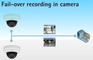 A kamerából érkező videót külső számítógépre menti a rendszer