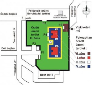 Ipari létesítmények fizikai biztonsága, biztonsági zónák kialakítási elvei