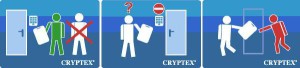 Cryptex beléptető- és munkaidőnyilvántartó-rendszer