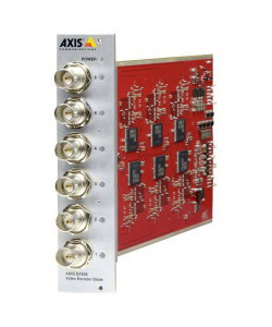 Axis Q7920 keret