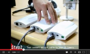 Avtech Plug&Play IP-megoldások