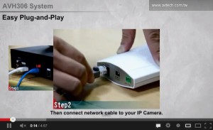 Avtech Plug&Play IP-megoldások