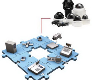 Bosch IP-alapú videomegfigyelő rendszer