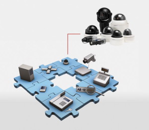 Bosch és Milestone megállapodás
