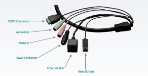 dcs-6315 kabel