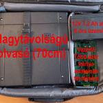 azonosítás biztonsága taska