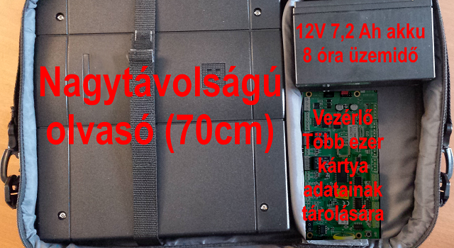 azonosítás biztonsága taska