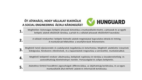 IT-rendszerek biztonsága, az „emberi tényező” Forrás: goodwill communications