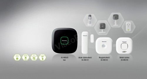 Panasonic SmartHome - Otthonbiztonság Egyszerűen. Biztonság - Vezérlés – Felügyelet Forrás: panasonic