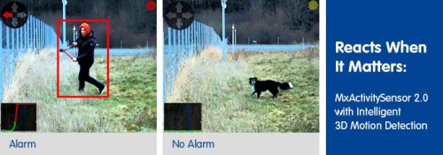MOBOTIX 3D-s mozgásérzékelő
