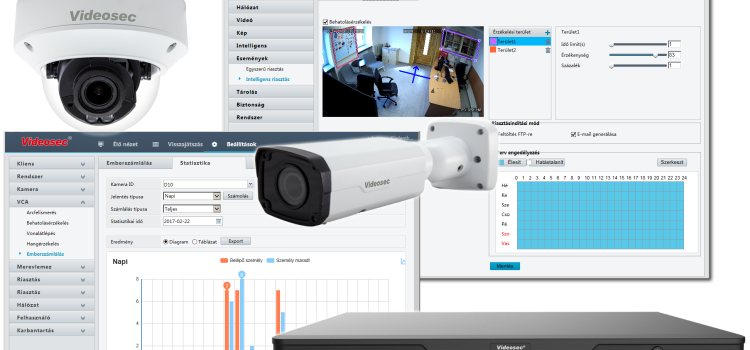 Intelligens Videosec kamerarendszerek Forrás: EuroTech Kft