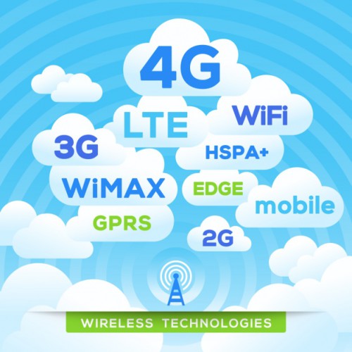 A kereskedelmi szektor vonakodik a vezetékmentes érzékelőktől Forrás: http://www.securityworldmarket.com/int/News/Business-News/slow-take-up-of-wireless-detection-in-commercial-sector#.WZWW_tSLRko