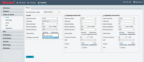 Videosec IPD-3634-28Z Forrás: Euro Tech Corp. Kft