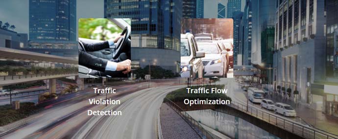 Forrás: securityworldmarket.com